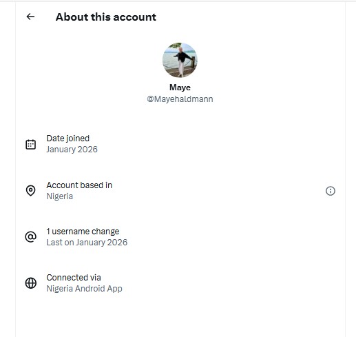 Beweis des Nigeria-Ursprungs